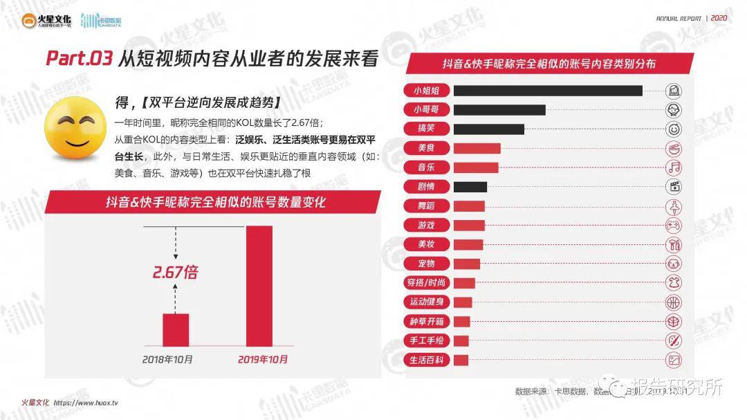 2018澳门资料大全，揭秘最新数据与趋势澳门资料大全+正版资料今天的