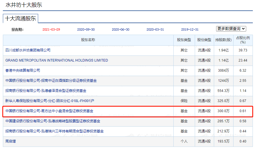 2038年，澳门特料码的未来展望与科技融合2020澳门特料码特网站管家