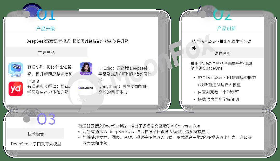 探索未来教育，比思论坛2的深度剖析与展望比思论坛ip地址更改步骤详解