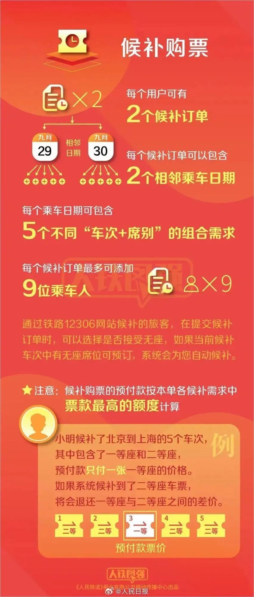 管家婆一码中肖，揭秘最新更新日期与使用指南