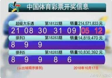 曾道正版资料免费大全，一肖的探索与启示曾道正版资料免费大全一肖一码双色球开奖结果