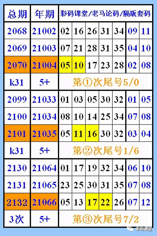 揭秘香港全港四肖八码精选资料，真相与风险并存香港四肖八码准期乀
