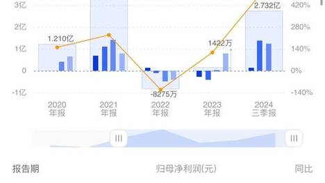 2049，新奥历史开奖记录的深度探索—第138期2025年新奥开奖记录查询结果