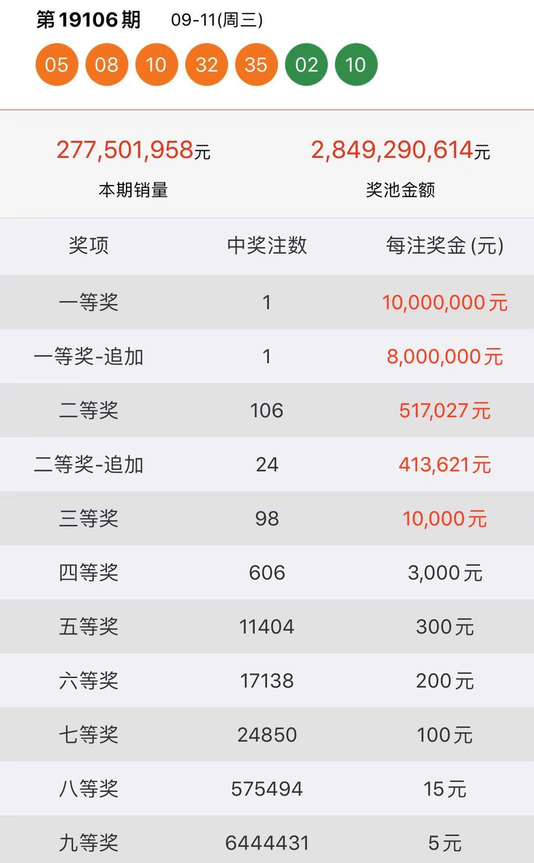 6合开奖，数字游戏中的幸运与智慧6合开奖结果记录