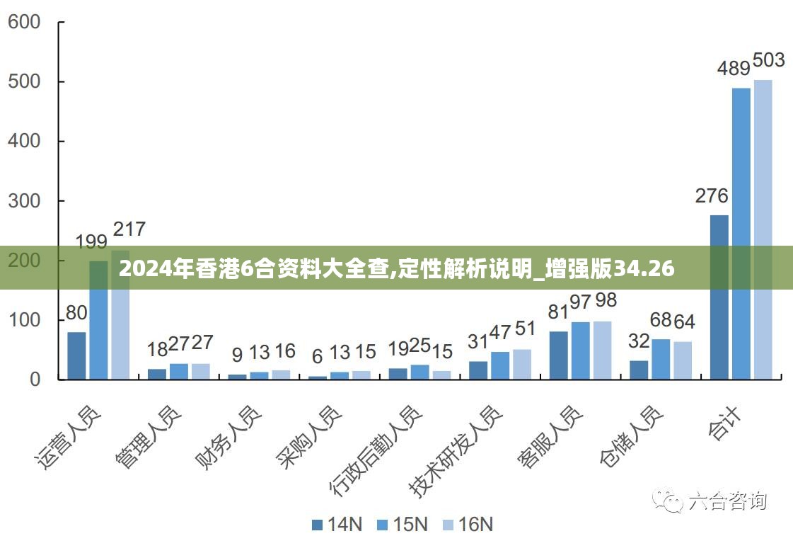 探索新澳姿料大全204，正版资源的价值与未来趋势新澳姿料大全正版2023