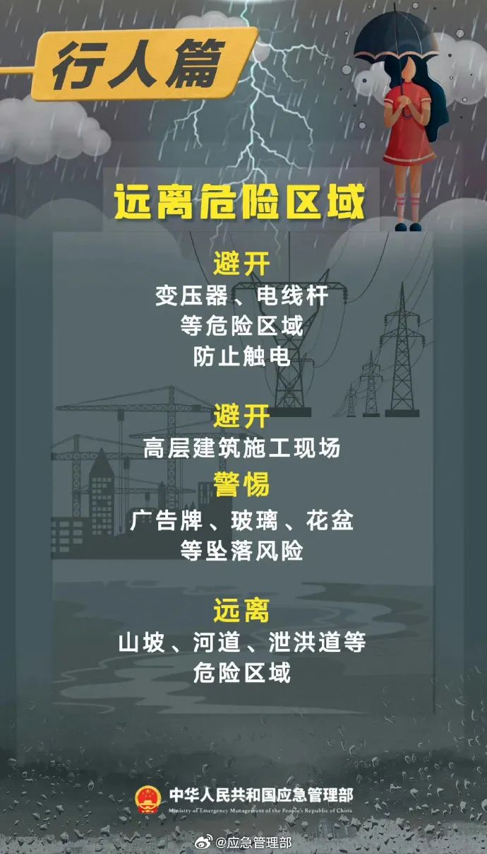 admin 第82页