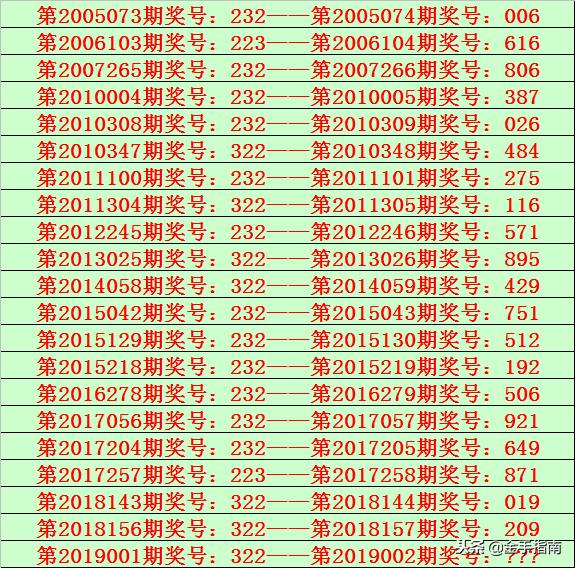 2018年香港六 彩开奖号码，理性看待彩票与娱乐生活的关系探讨2021年香港港六 彩开奖号码 192.168.0.1