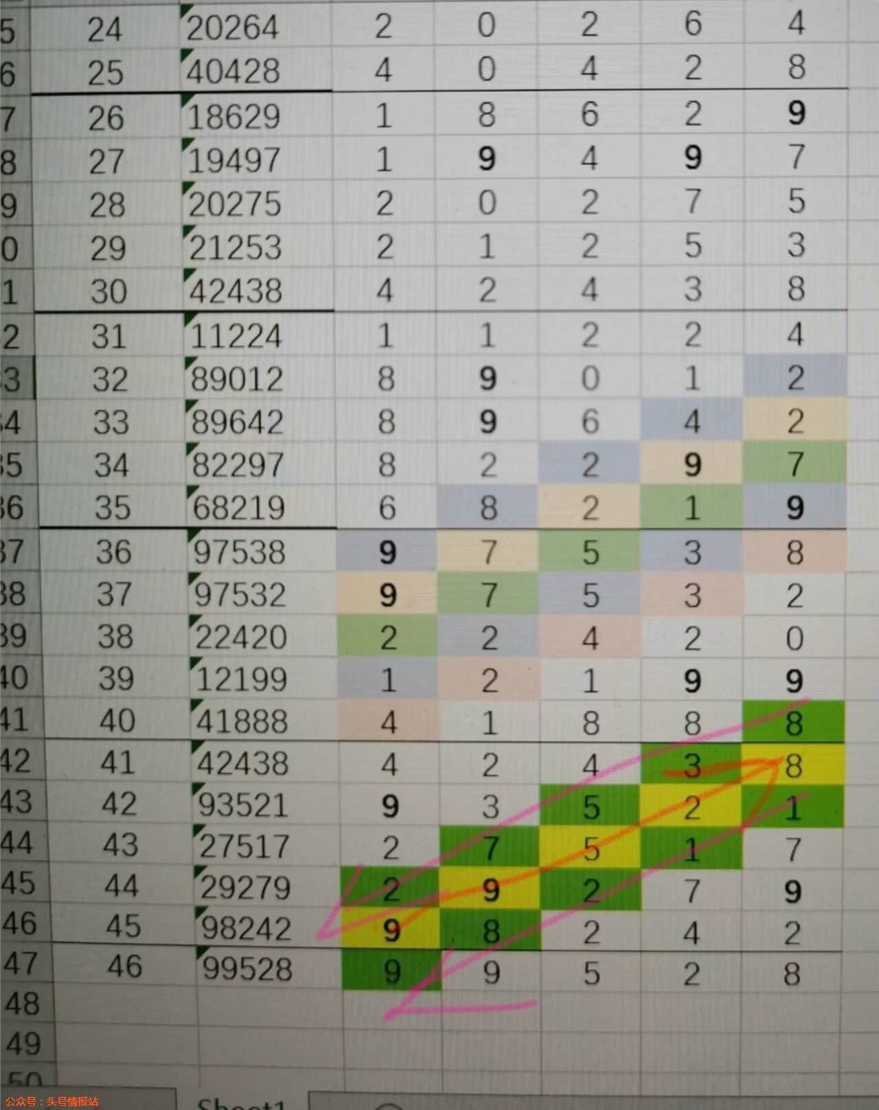 管家婆一码中肖，最新更新日期揭秘