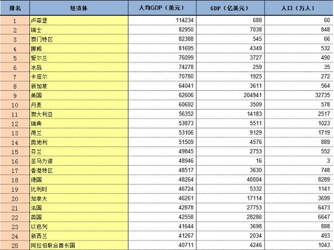 澳门六网站资料查询，深度解析与安全指南澳门六网站资料查询表使用方法