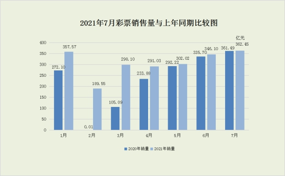 2036年香港今期开奖预测与回顾，理性看待彩票，享受生活乐趣2020年今晚香港开什么码