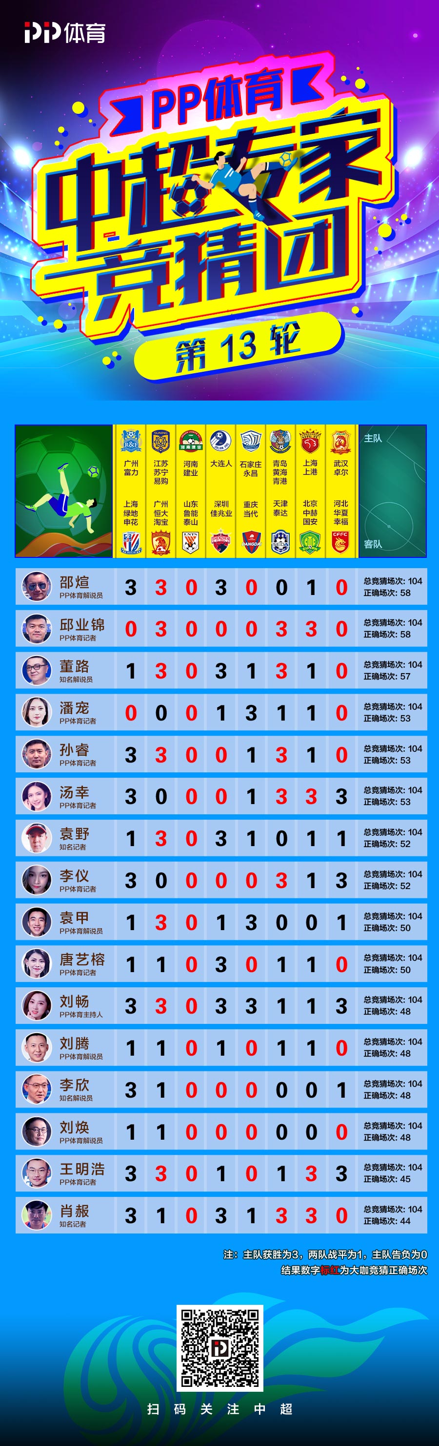 揭秘王中王的荣耀—现场开奖结果深度解析王中王现场开奖结果今天