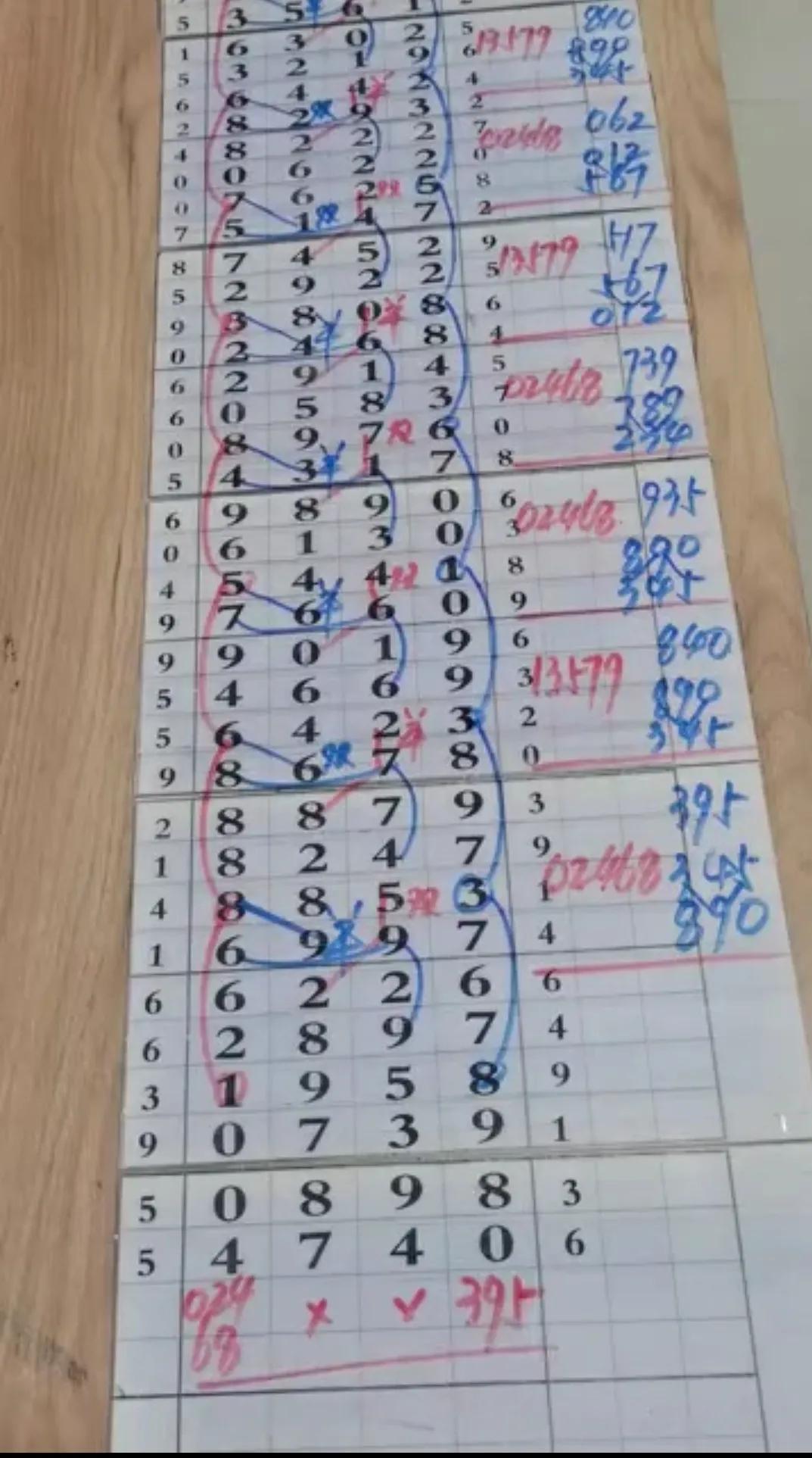 江苏10选5走势图，数字背后的奥秘与投注策略江苏11选五走势结果图准