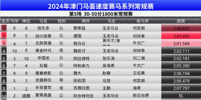 免费马会传真论坛，赛马的智慧与激情的交汇马会传真论坛免费大全资料使用方法