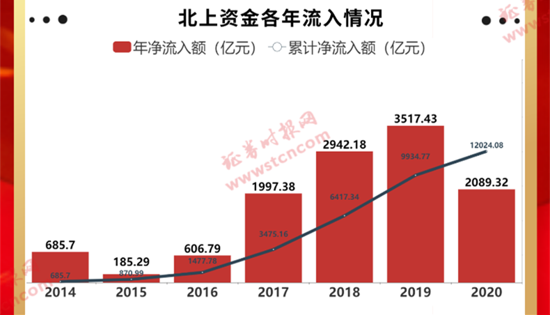 探索澳门203年，全年免费资源与活动指南澳门2023全年免费资料大全9.6米货车