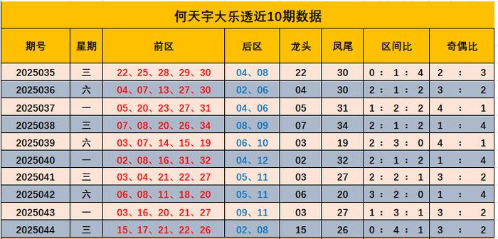 2043澳门天天开好彩，揭秘大奖走势图与理性投注策略2024澳门天天开彩开奖结果