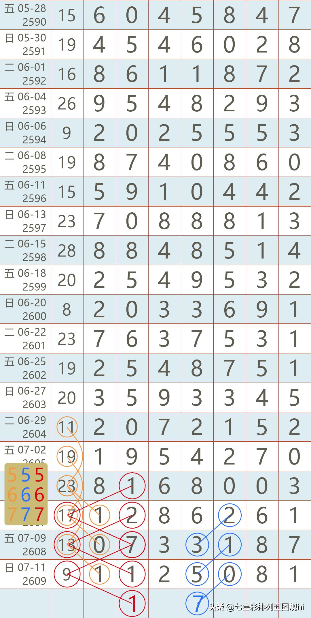 2019年香港开奖结果记录，回顾与展望2021年香港开奖全部记录20
