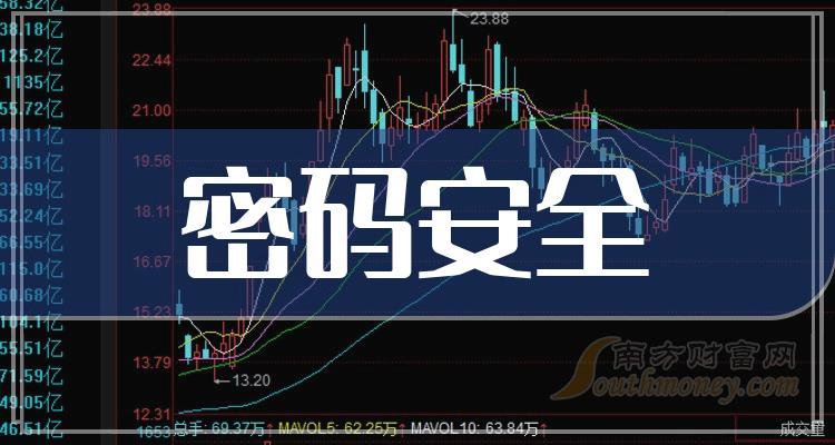 2049，新澳今晚开奖号码的神秘之旅2024新澳今晚开奖号码139上期澳门天什么