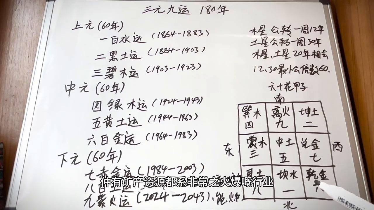 2043年，香港正版资料免费大全的未来展望2024年香港正版资料免费大全精准
