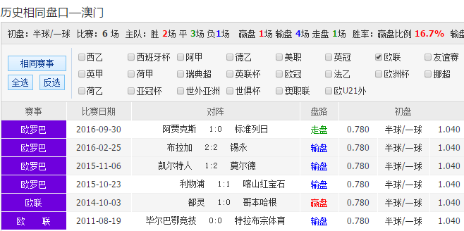 admin 第76页