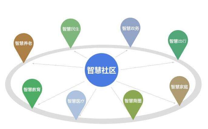 管家婆一码与五福生肖，传统智慧在现代的融合