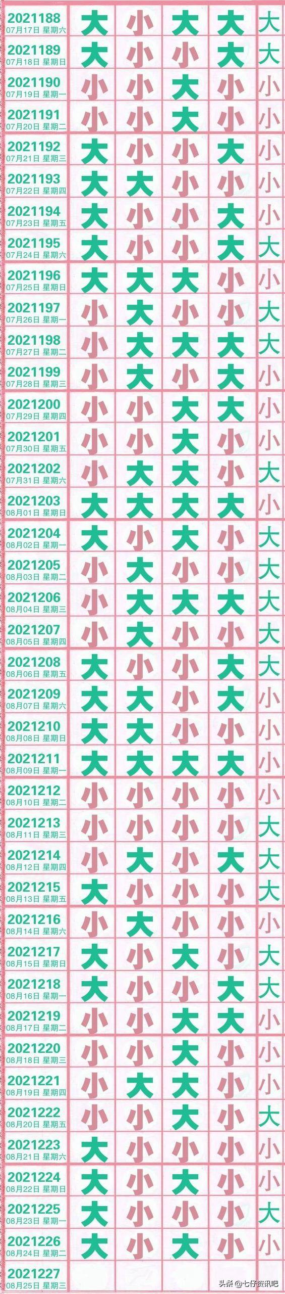 今晚开奖直播，揭秘彩票背后的神秘与期待排列五开奖结果今晚开奖直播