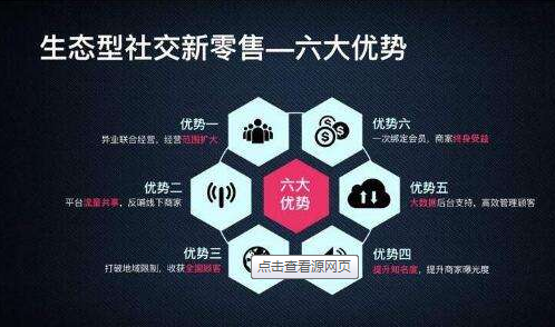 487.com，重塑数字时代社交与商业的桥梁铁算算盘4887开奖资料