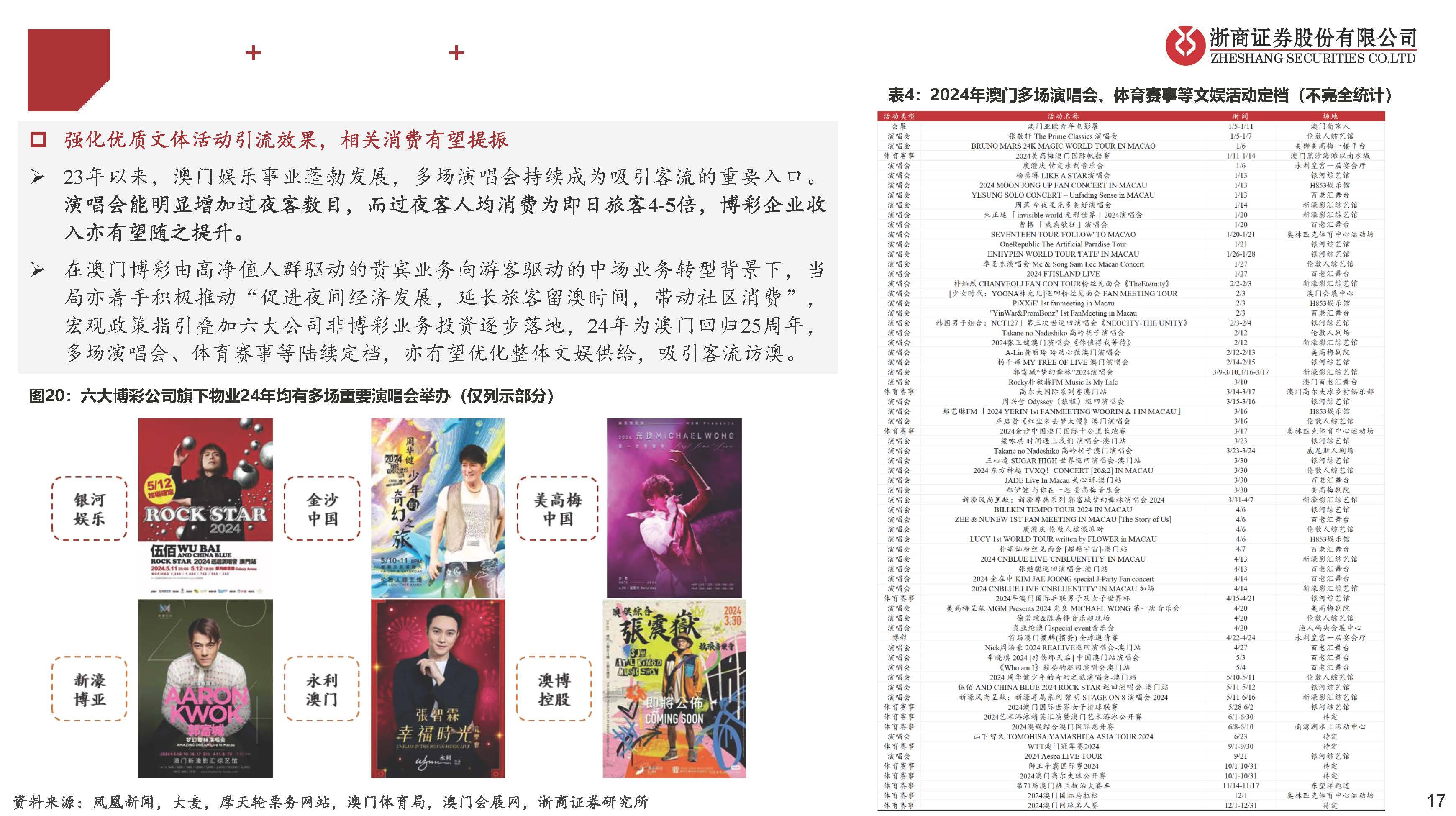 2043年澳门管家婆三肖15%预测，理性分析下的娱乐与风险平衡术（虚构文章）2024年澳门管家婆三肖100%上海宁兴展览服务有限公司