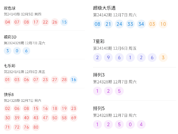 澳门六开奖结果2046，揭秘未来彩票趋势与影响新澳门今晚开奖号码查询