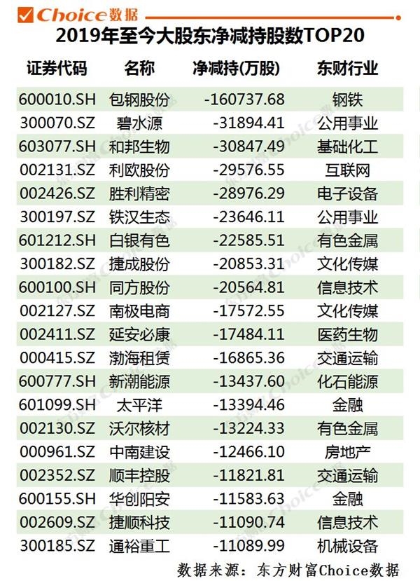 探索新澳彩最近50期开奖历史记录的奥秘新澳门开奖记录