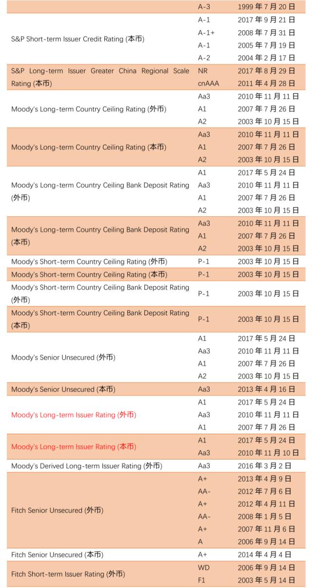 澳门历史开奖查询，2013年至今的回顾与展望2023澳门历史开奖查询奥彩2023年开奖金