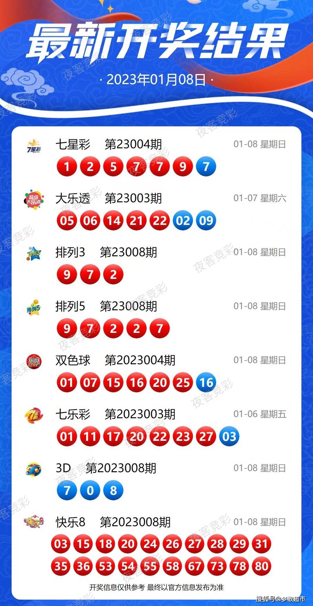 新澳今晚上9点30开奖结果查询