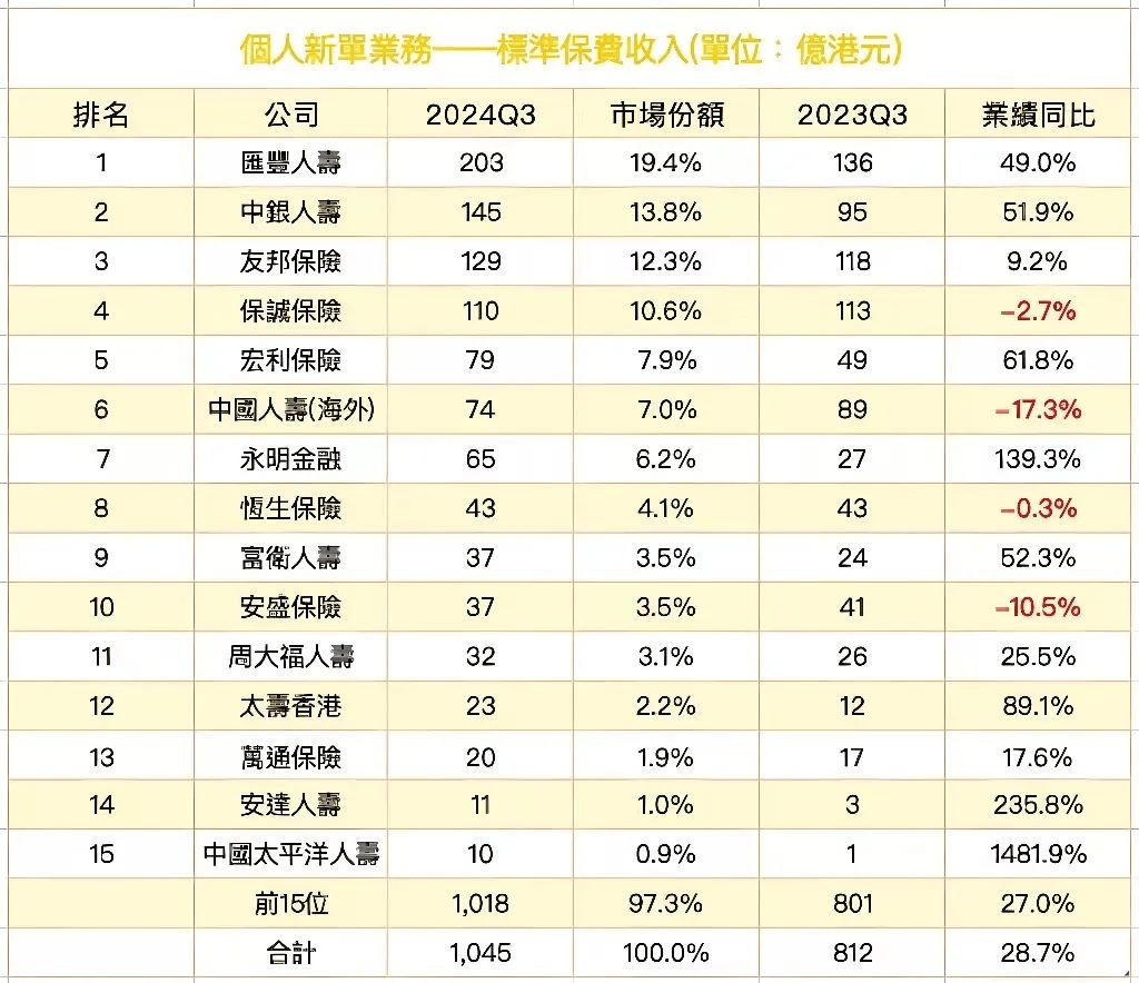 澳门管家婆三肖10%预测，24年新机遇与挑战2024年澳门管家婆三肖100�8