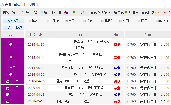 揭秘429.com的澳彩真相—理性看待网络彩票与娱乐42923澳彩资料查询