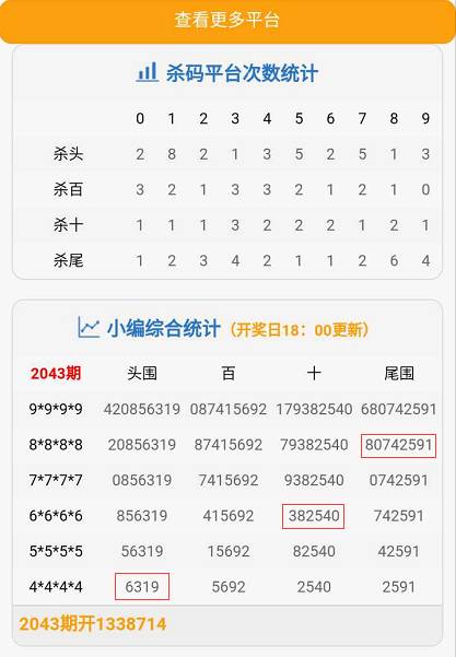 2046澳门天天开好彩大全，理性分析，拒绝盲目杀码2025澳门天天开好彩大全最新版本