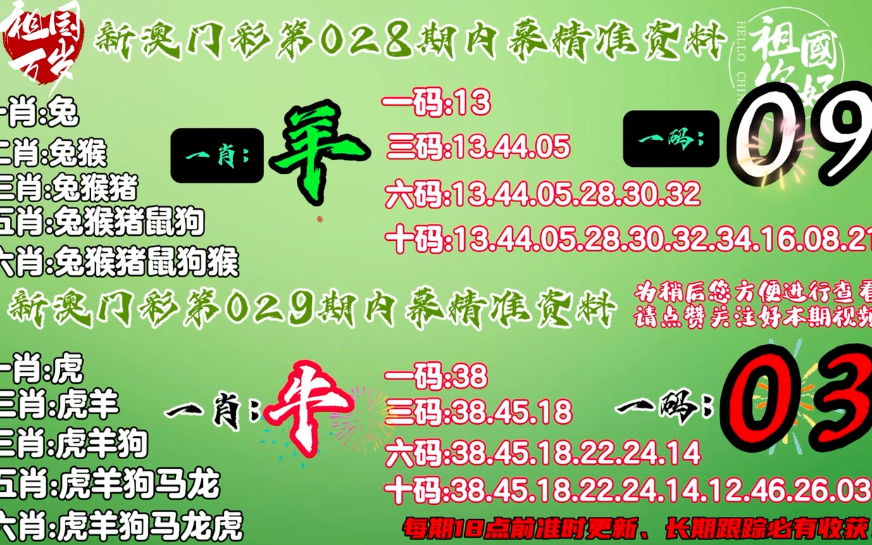 探索1326.cc，数字背后的互联网创新与未来13262cc马会传论坛开奖马今晚四不像是什么