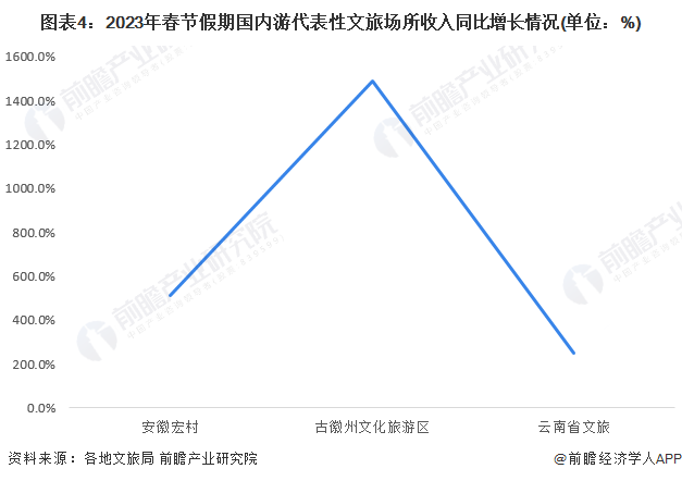 2035年香港资料大全，未来展望与现状概览2022年香港资料大全最新版本