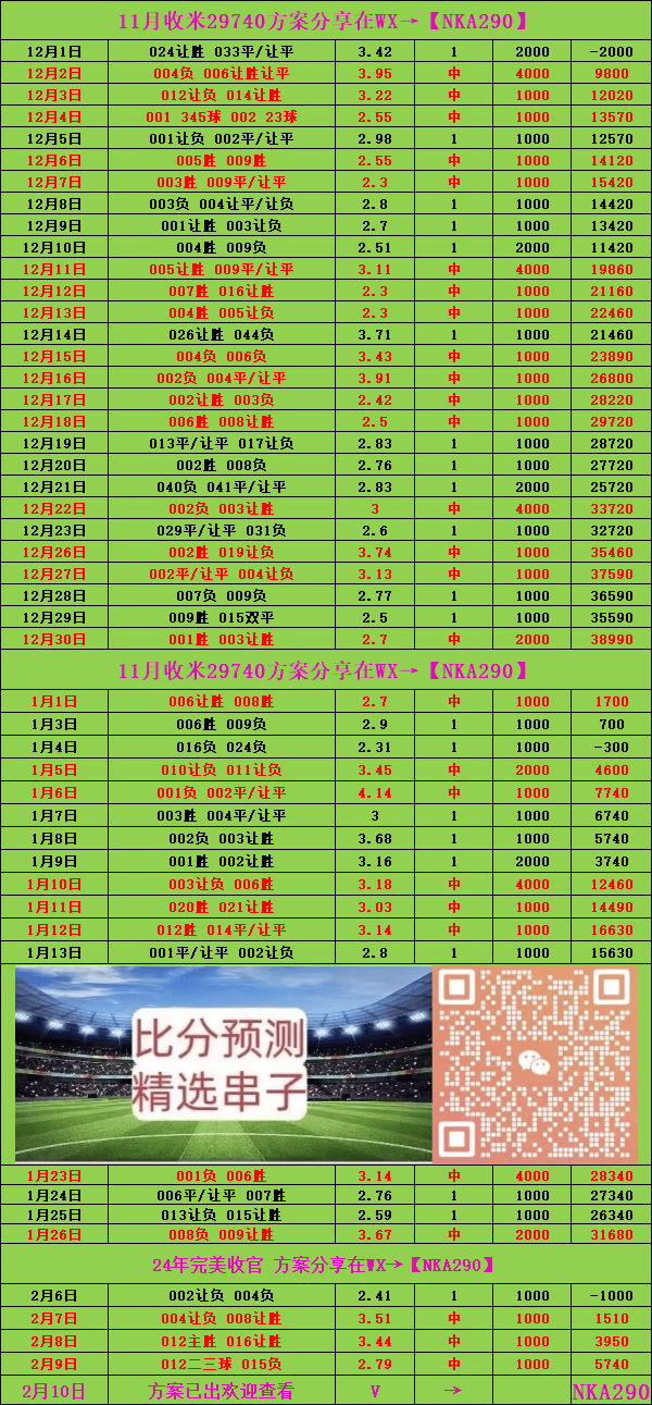 买马资料图2018今晚,理性与娱乐的平衡买马资料图2019,114期