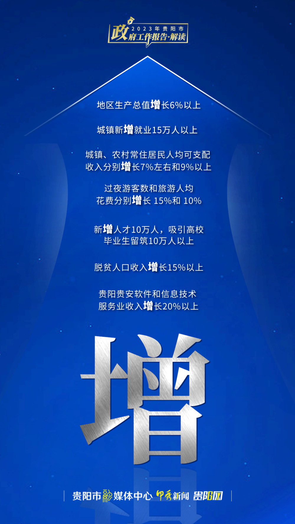 2035年，澳门精准正版资料大全的未来展望2023澳门精准正版资料大全完整版