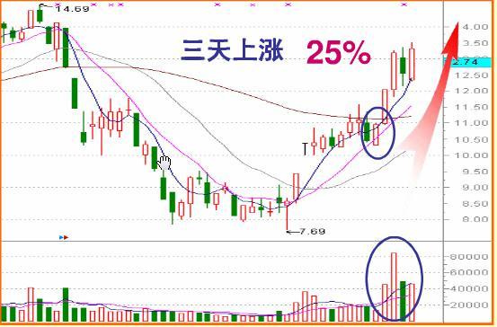2035年香港特马预测，科技与传统的奇妙融合2023年香港今晚特马开什么号码