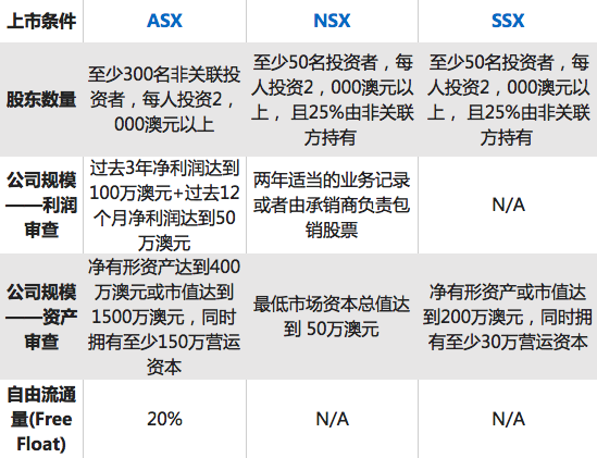 629538澳彩资料大全，深度解析与理性投注指南626969澳彩资料大全2020期 百度百家
