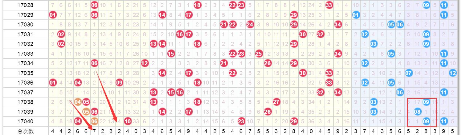 2014澳门今期开奖结果查询，揭秘彩票背后的故事与影响澳门2o2o开奖结果