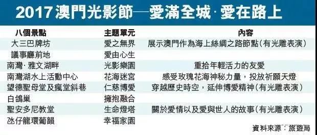 探索新澳好彩与郢中白雪的奇妙交汇，免费资料查询之旅新奥最精准免费提供