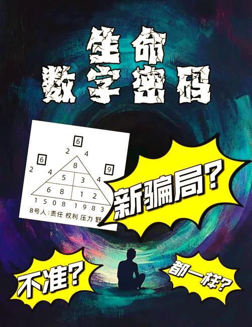 探索数字背后的秘密，揭秘www.2935061874的神秘之旅