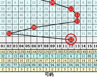 蓝姐平码论坛，数字背后的智慧与信任蓝姐平特有奖论坛
