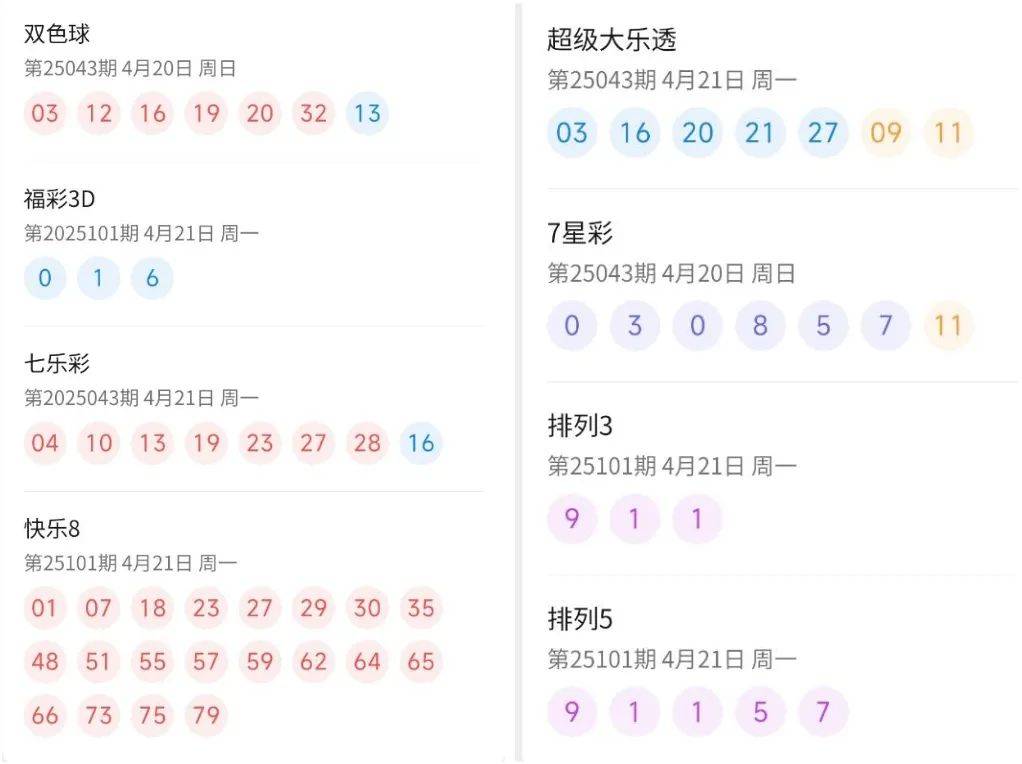 探索新澳门的最新开奖记录，揭秘幸运的瞬间新澳门最新开奖记录查询结果今天开奖号码