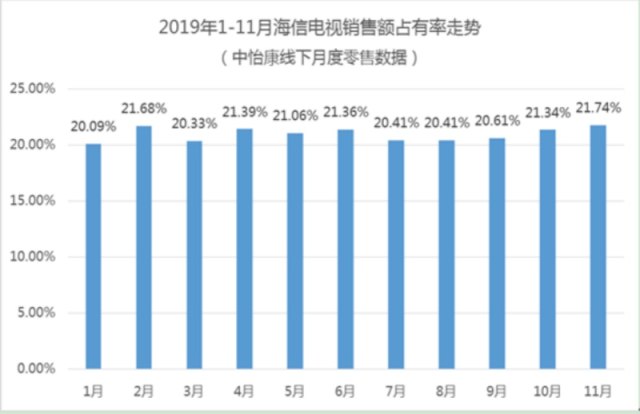 澳门彩历史开奖结果走势图，透视数字背后的故事新澳门彩历史开奖结果走势图香港