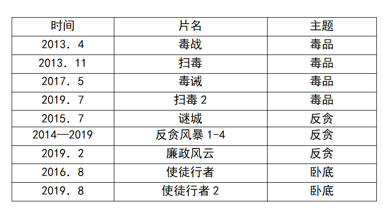 真精华布衣天下正版今天推荐号码和值