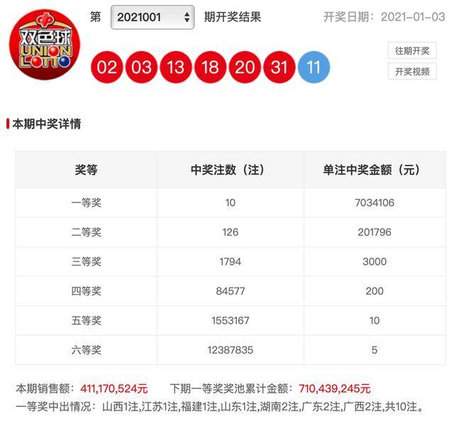 香港6合开彩开奖结果今天