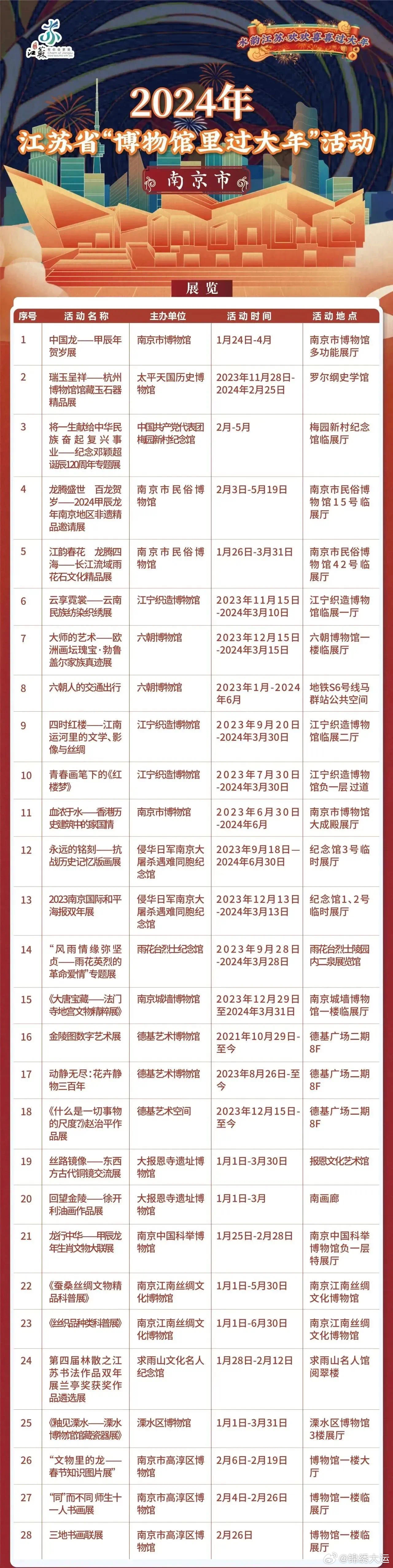 2O34年澳门正版免费大全，探索娱乐新境界的钥匙2021年澳门正版免