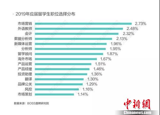 2019年香港开奖记录，揭秘历史数据与趋势2019香港开奖记录开奖结果查询表